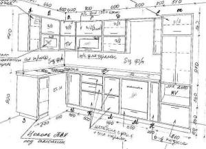 Правильный замер кухни для мебели